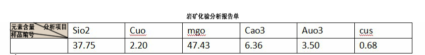  電熔鎂砂廠家